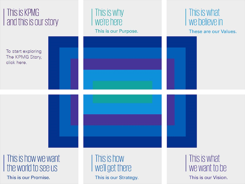KPMG Story